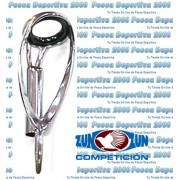 Puntero CMNS